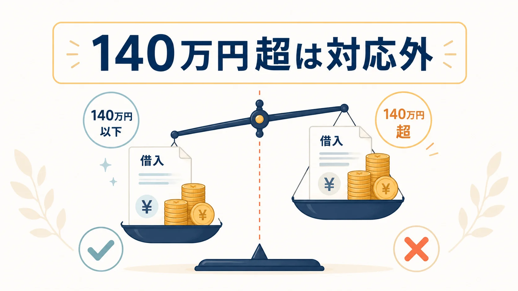 1社あたり140万円を超える高額の借金がある人