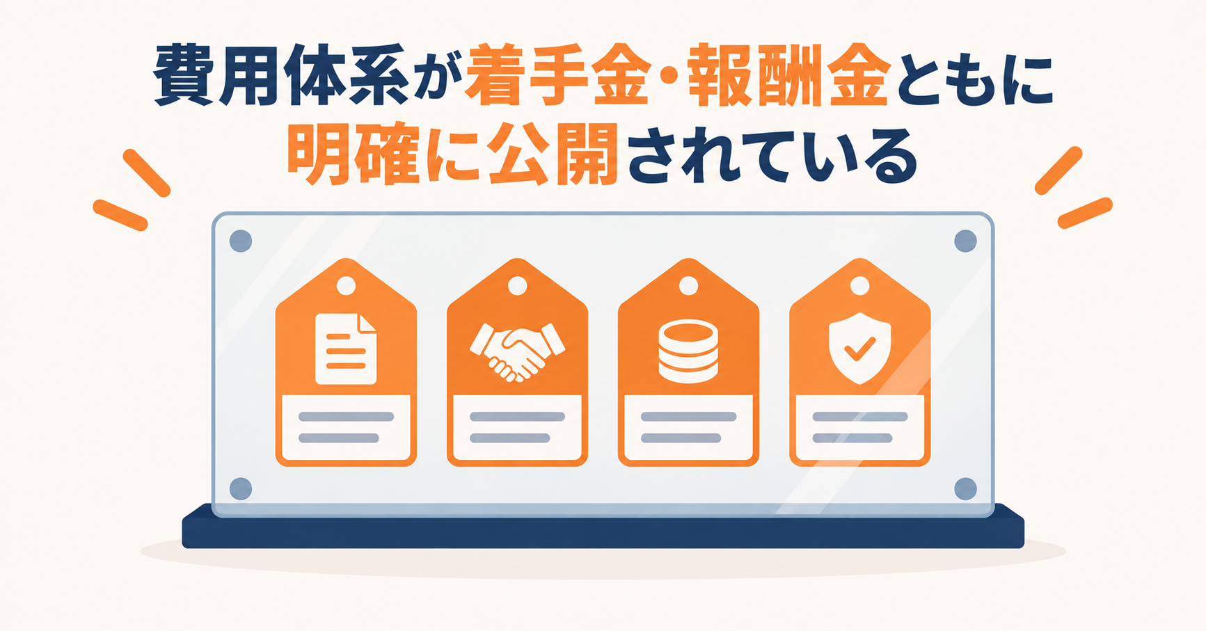 費用体系が着手金・報酬金ともに明確に公開されている