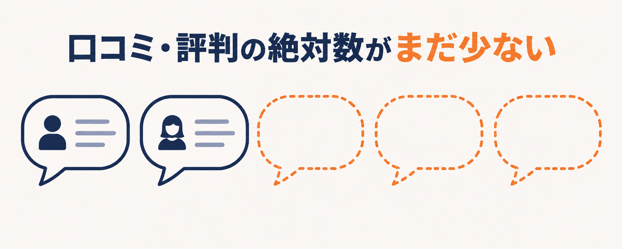 口コミ・評判の絶対数がまだ少ない