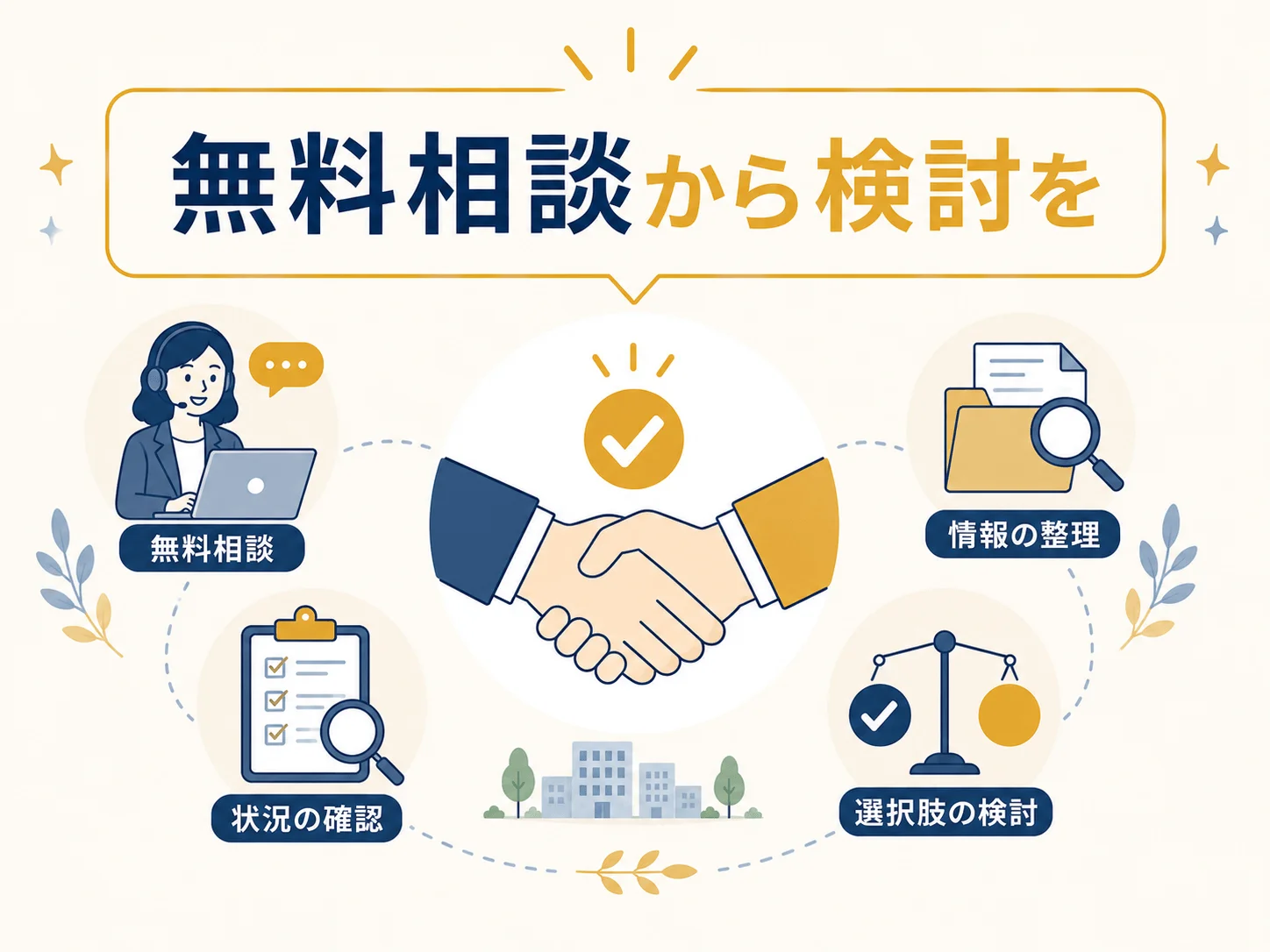 法律事務所FORWARDのまとめ