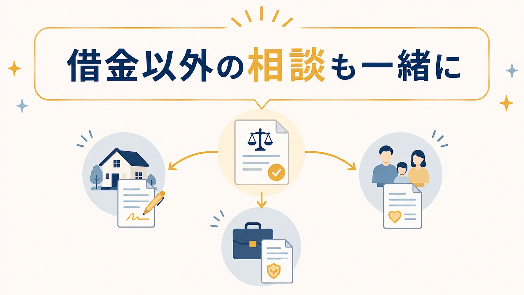 借金以外の法律相談も一緒にしたい人