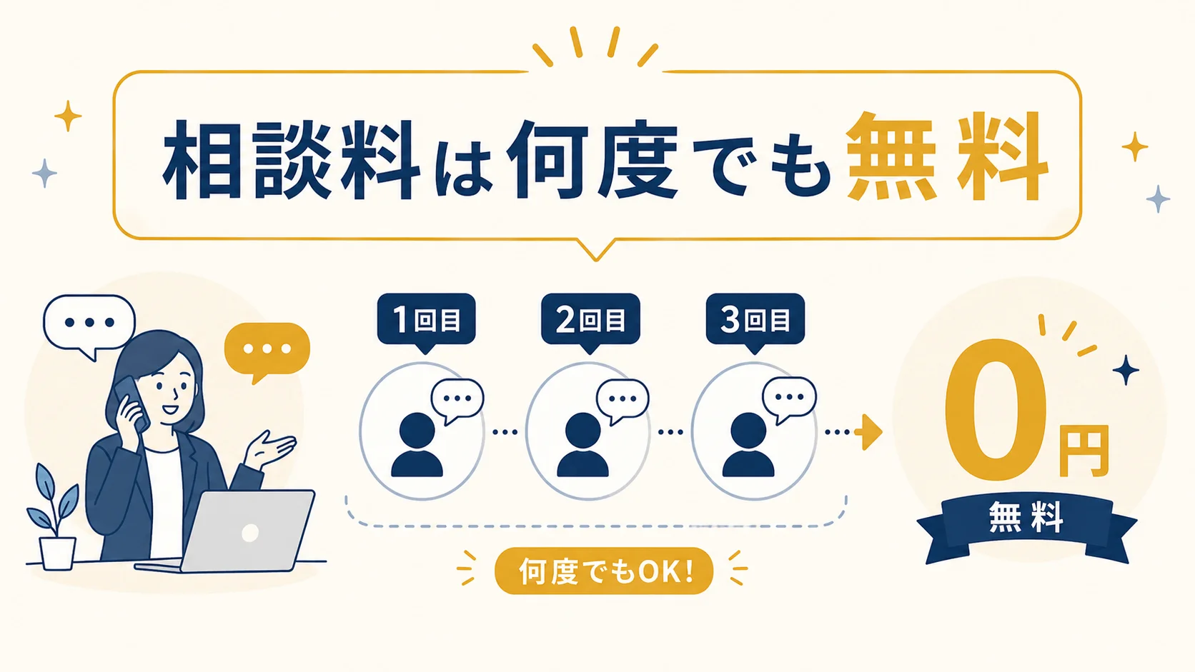相談は本当に無料ですか？