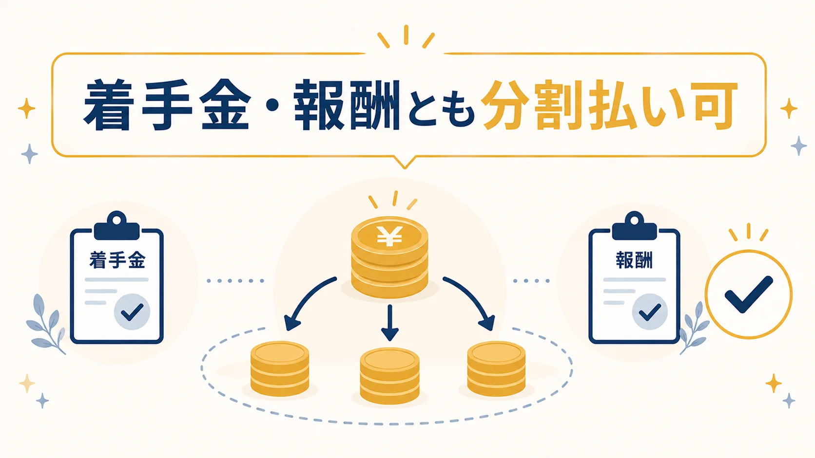 分割払いはできますか？