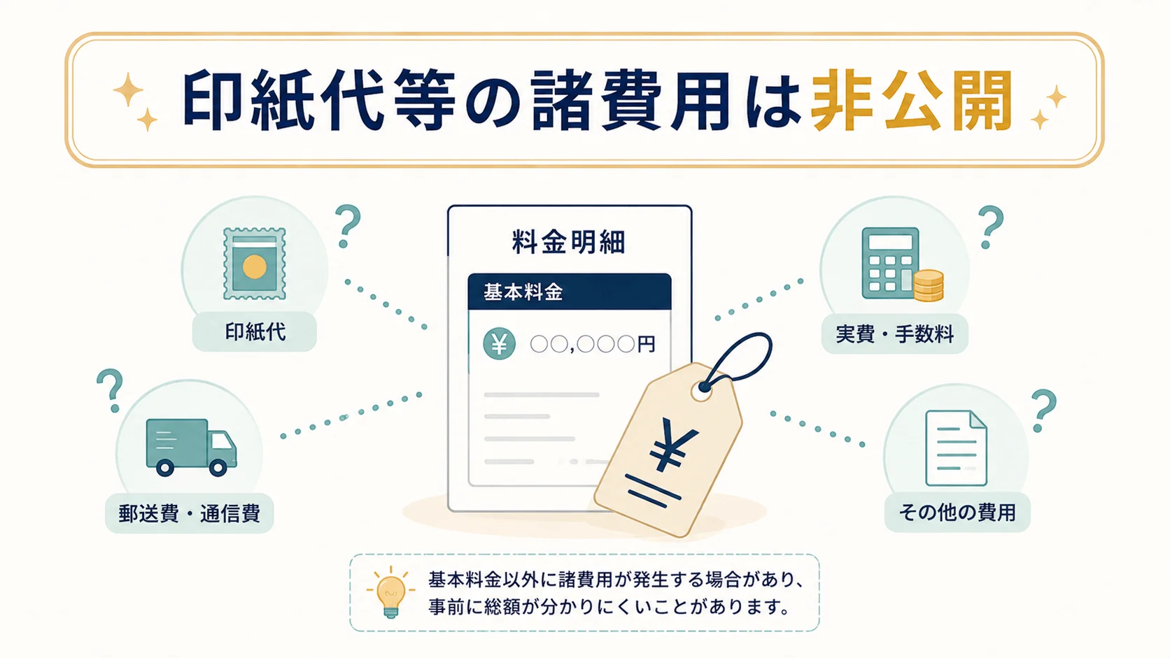 管理費や実費などの諸費用が非公開