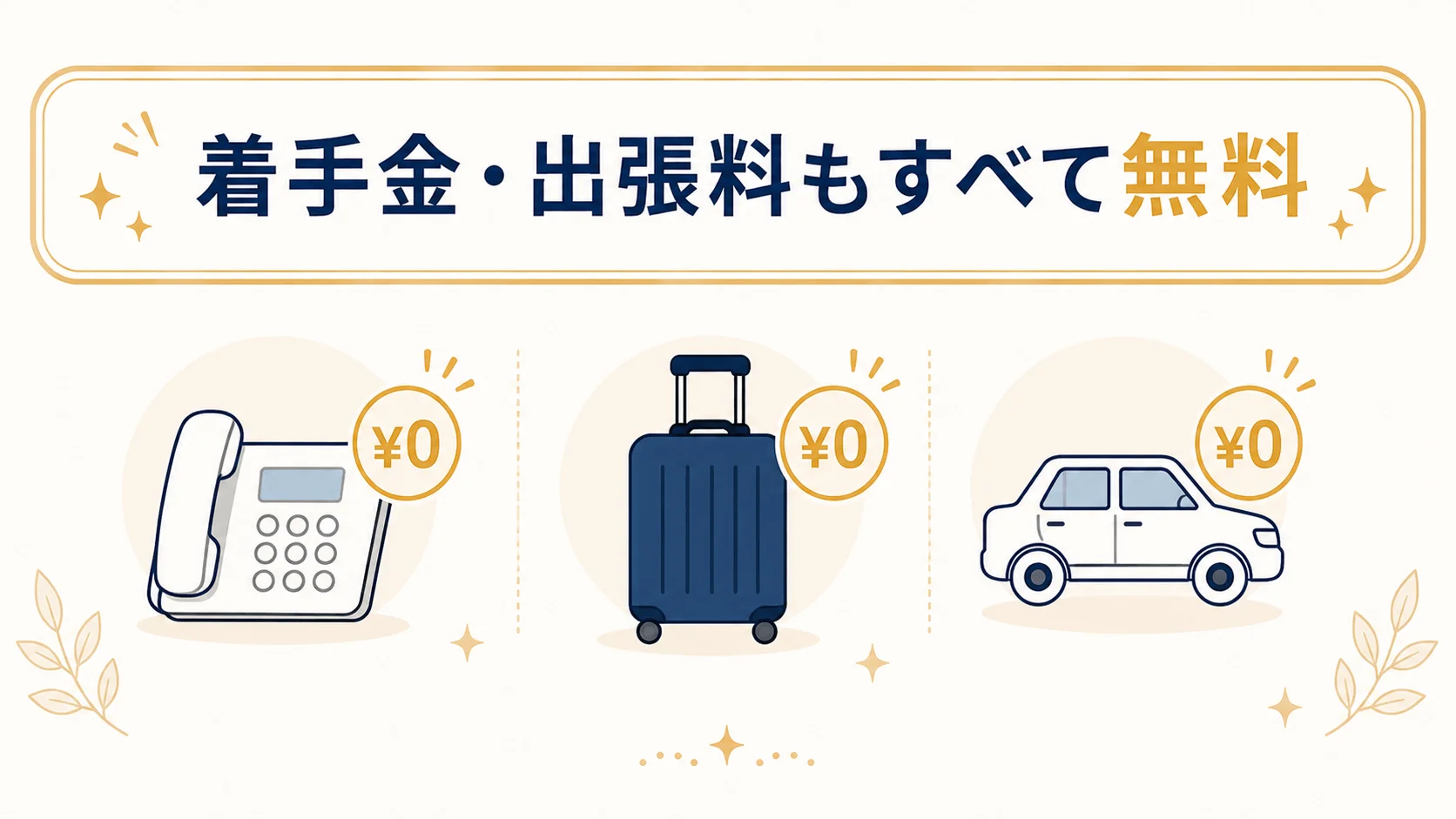 初期費用・着手金・出張料がすべて無料