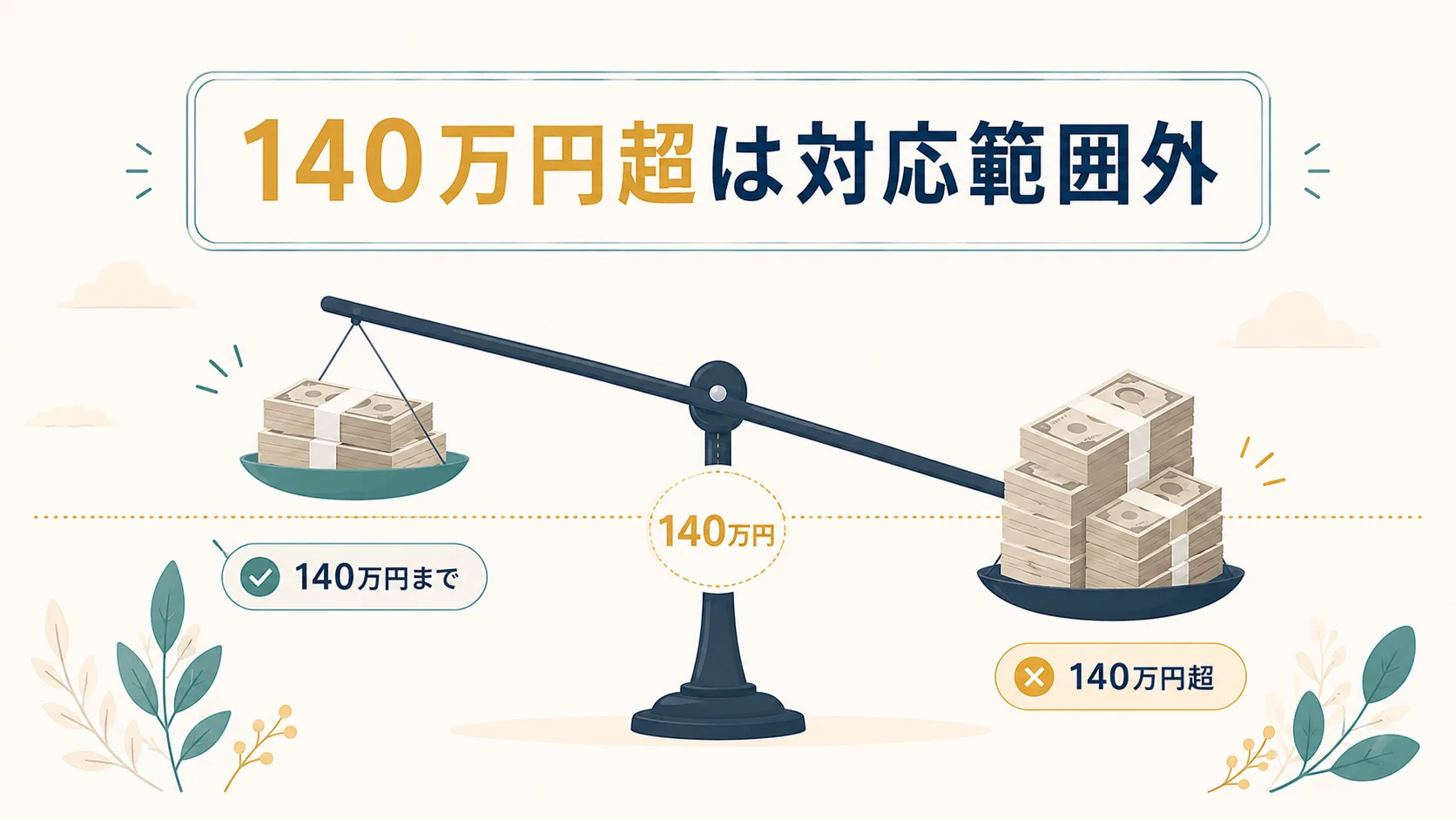 1社あたり140万円を超えている可能性がある人