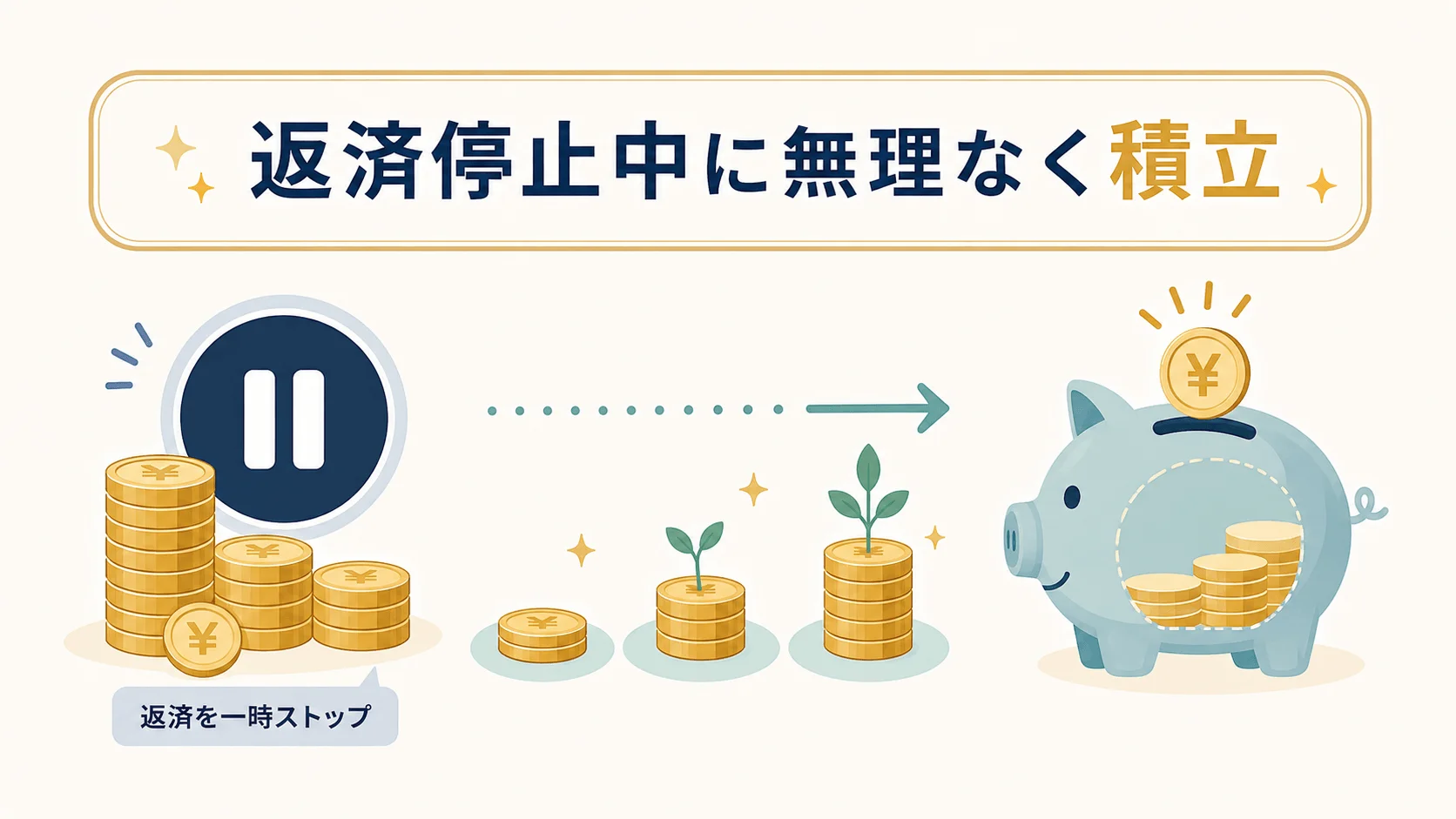 返済分（預かり金・プール金）の積立制度