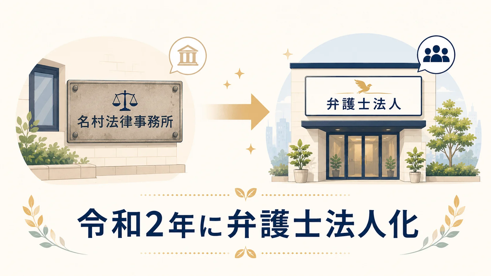 事務所の沿革（旧・名村法律事務所）