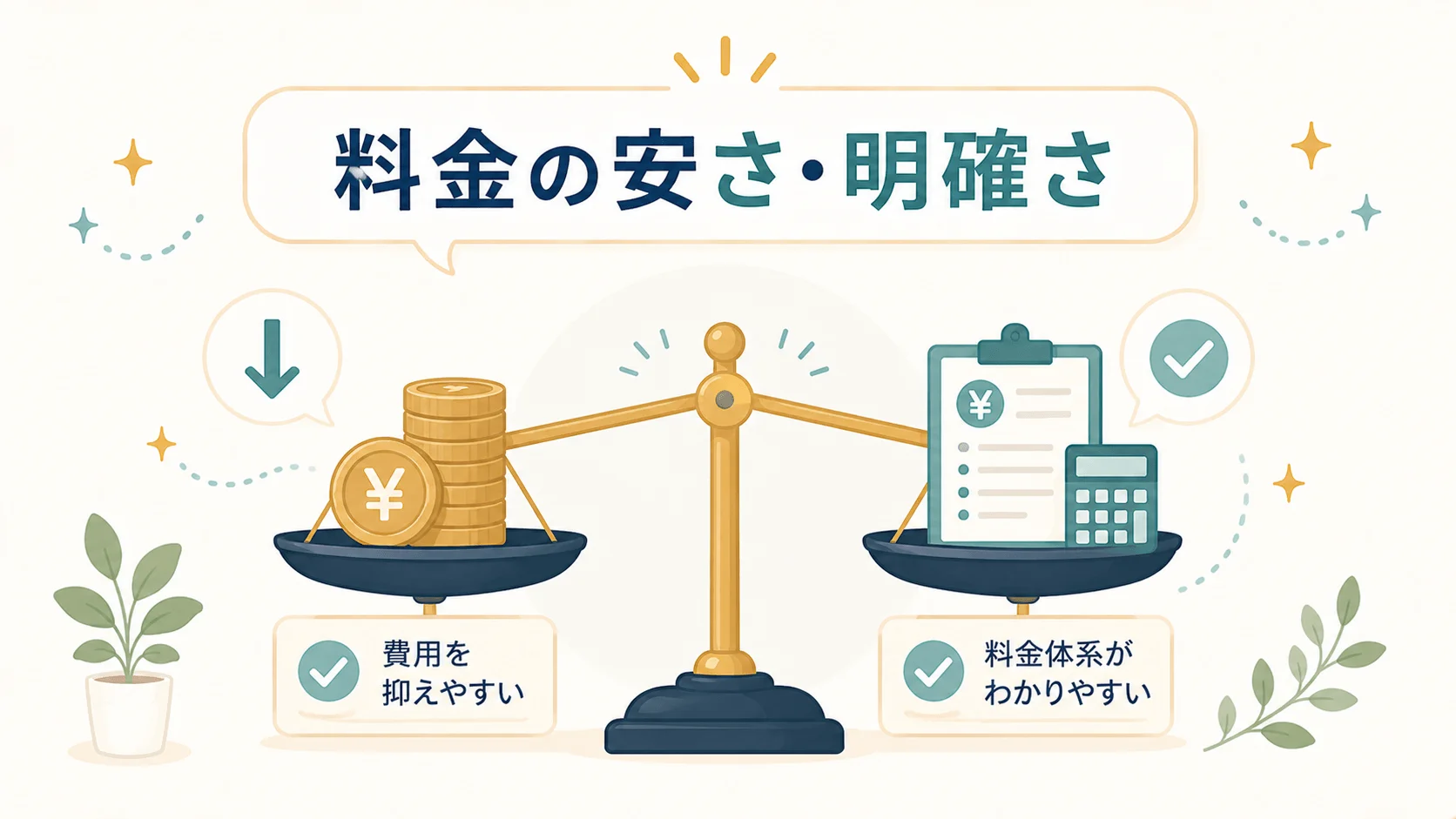 料金の安さ・明確さを評価する声がある