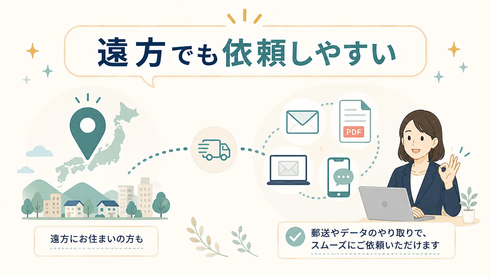 遠方でも依頼しやすいという声がある