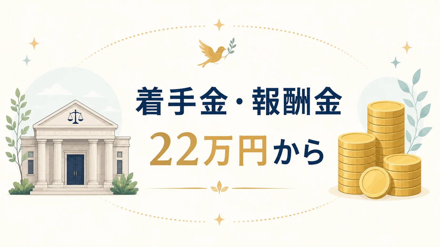 自己破産の費用