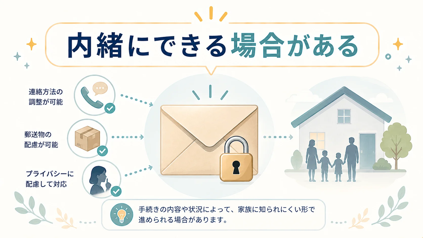 家族に内緒で手続きすることは可能ですか？