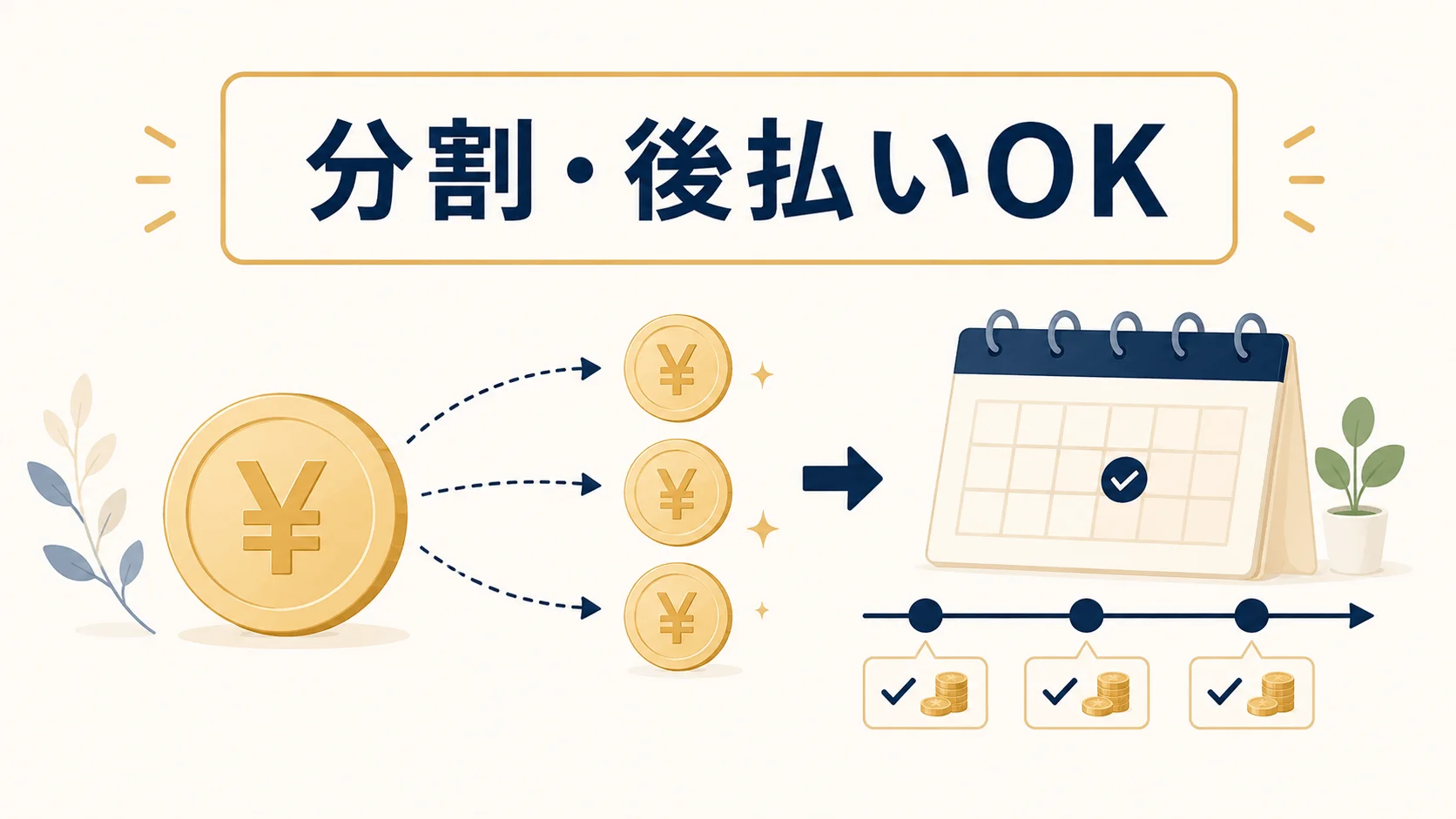 分割払い・後払いへの対応