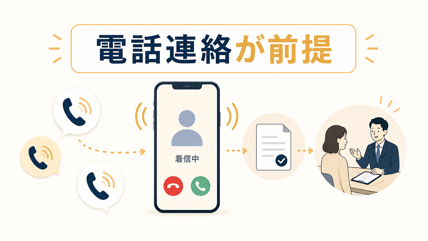 電話でのやり取りを排除したい人