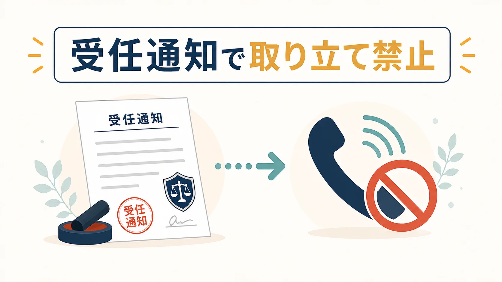 依頼後、督促はいつ止まるか