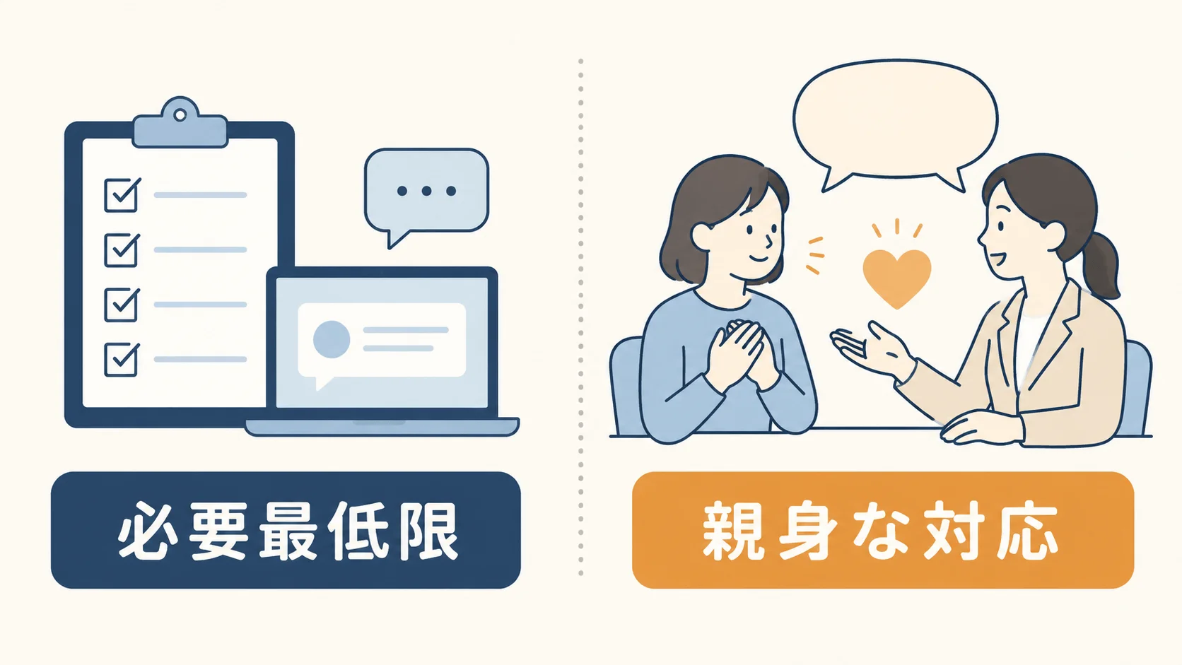 良くも悪くも、やり取りが「必要最低限」で冷たく感じることがある