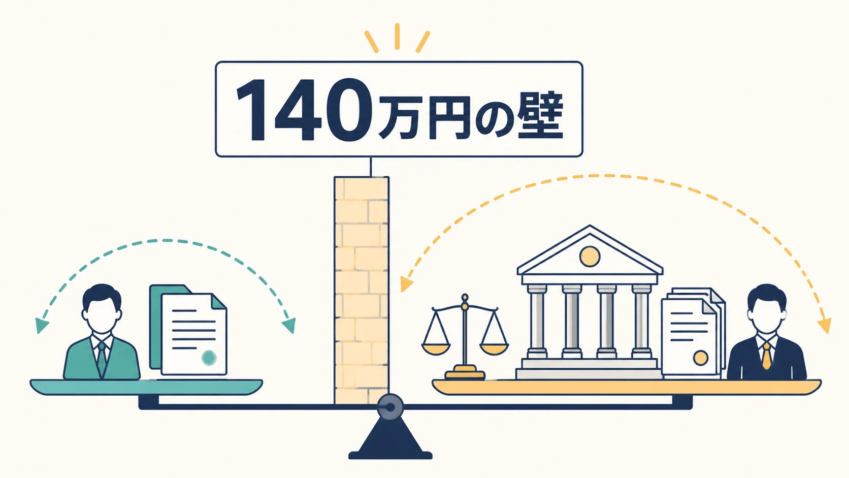 弁護士と司法書士の違い（140万円の壁）