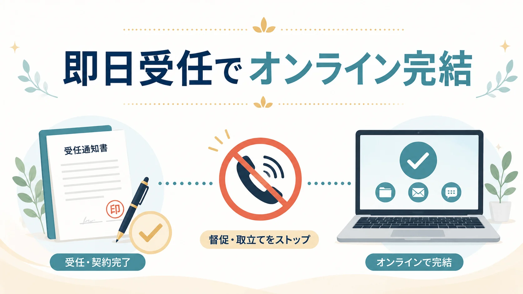 ライズ綜合法律事務所（全国オンライン対応）