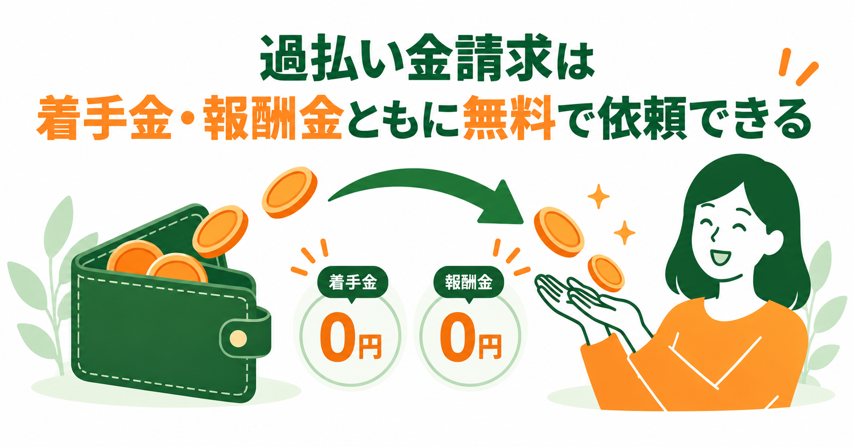 過払い金請求は着手金・報酬金ともに無料で依頼できる