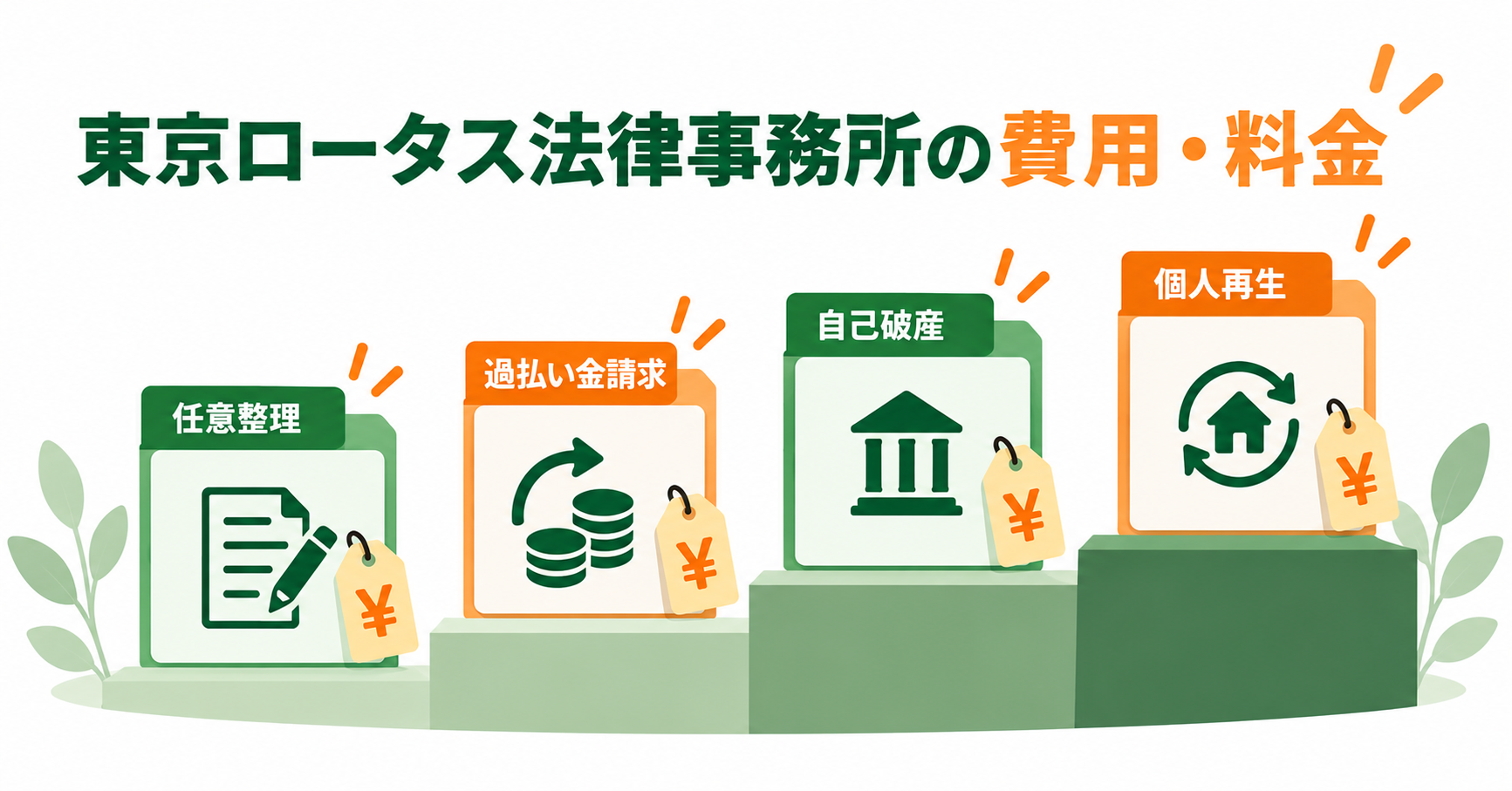 東京ロータス法律事務所の費用・料金
