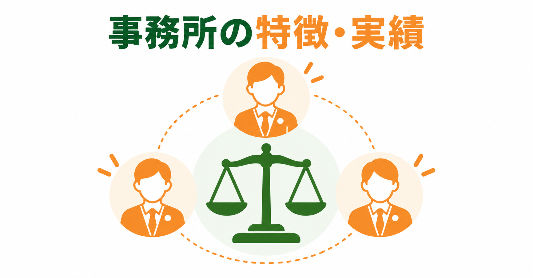 事務所の特徴・実績