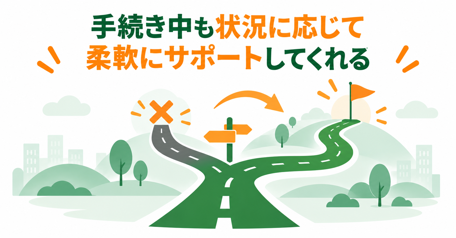 手続き中も状況に応じて柔軟にサポートしてくれる