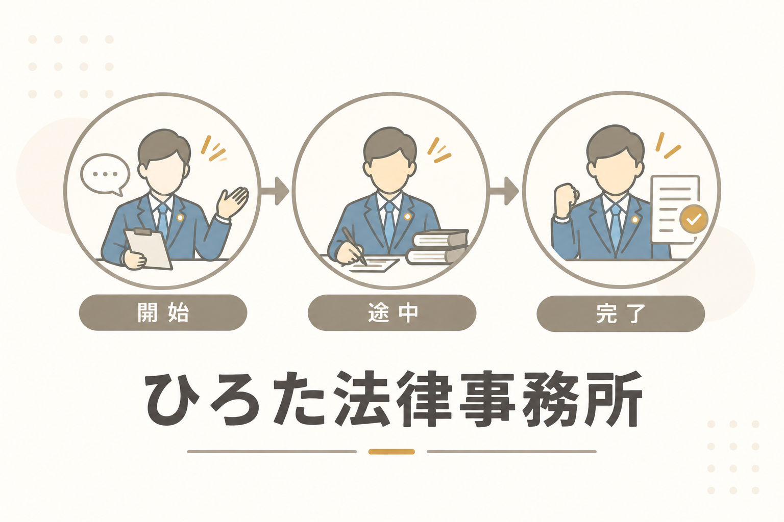 ひろた法律事務所