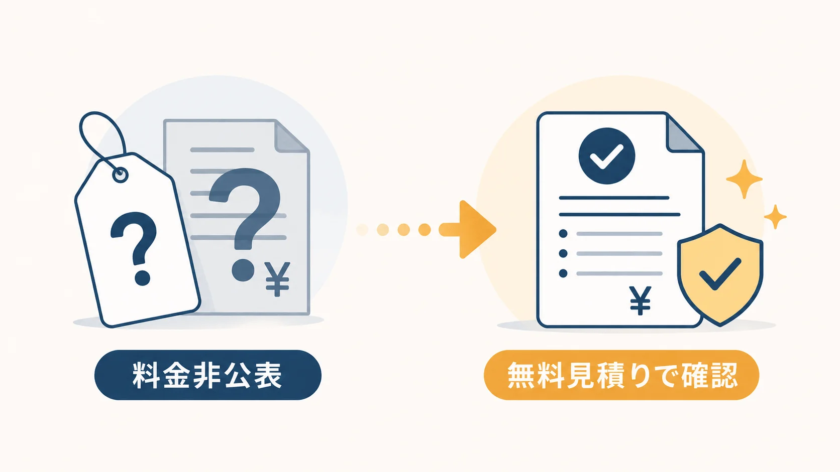 自己破産や個人再生の手続き費用が事前に不透明