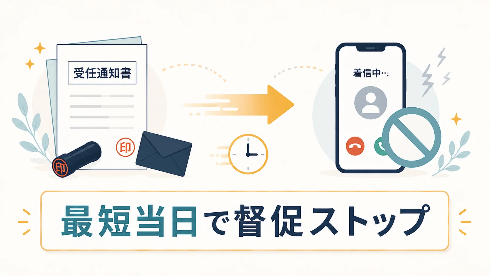 即日受任対応で、最短当日に取り立てをストップできる