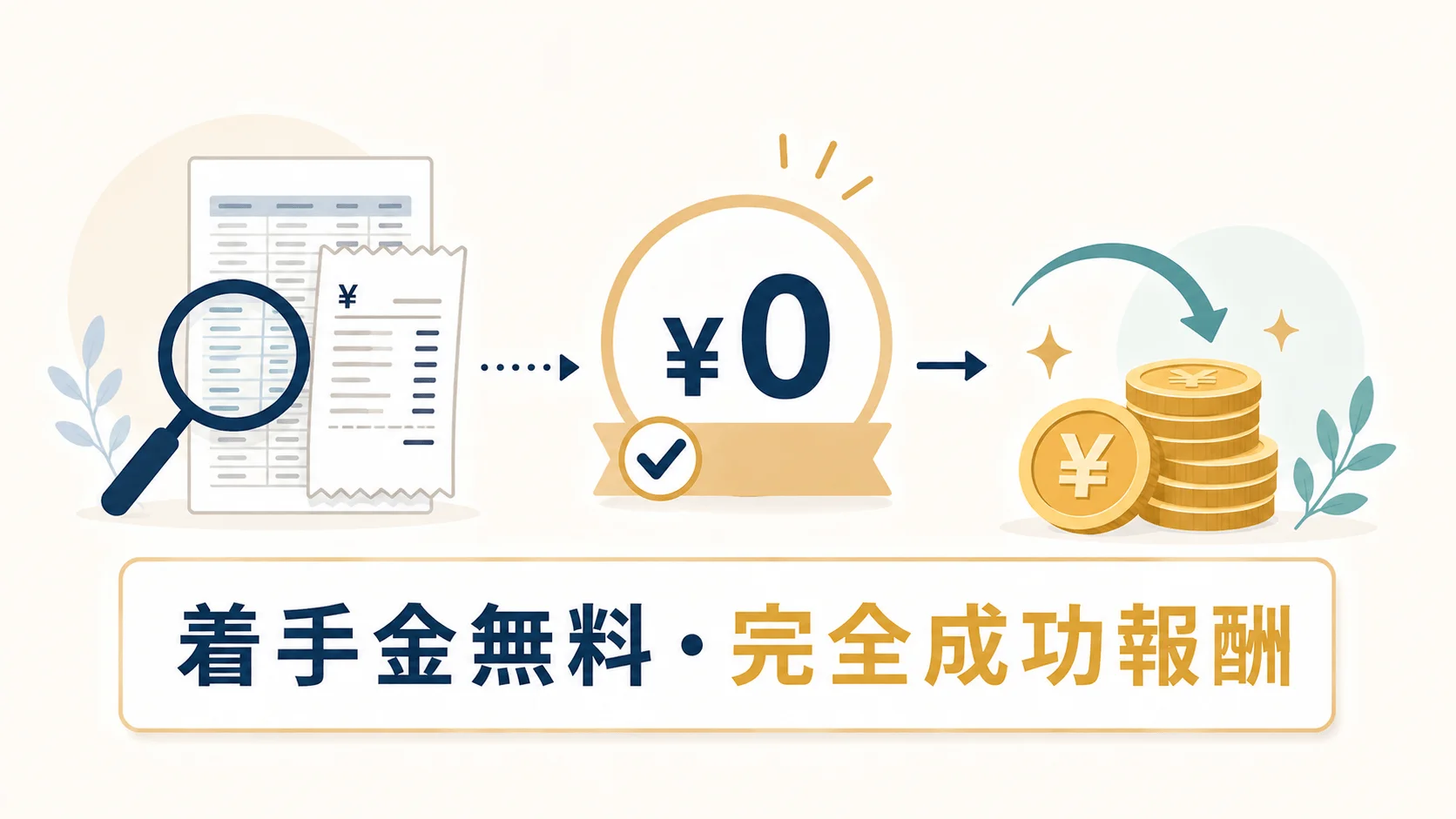 ライズ綜合法律事務所過払い金返還請求