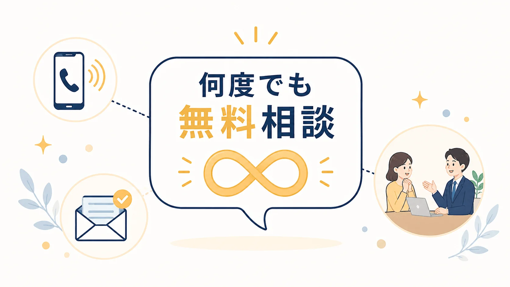 相談は何度でも「完全無料」なのでじっくり検討できる