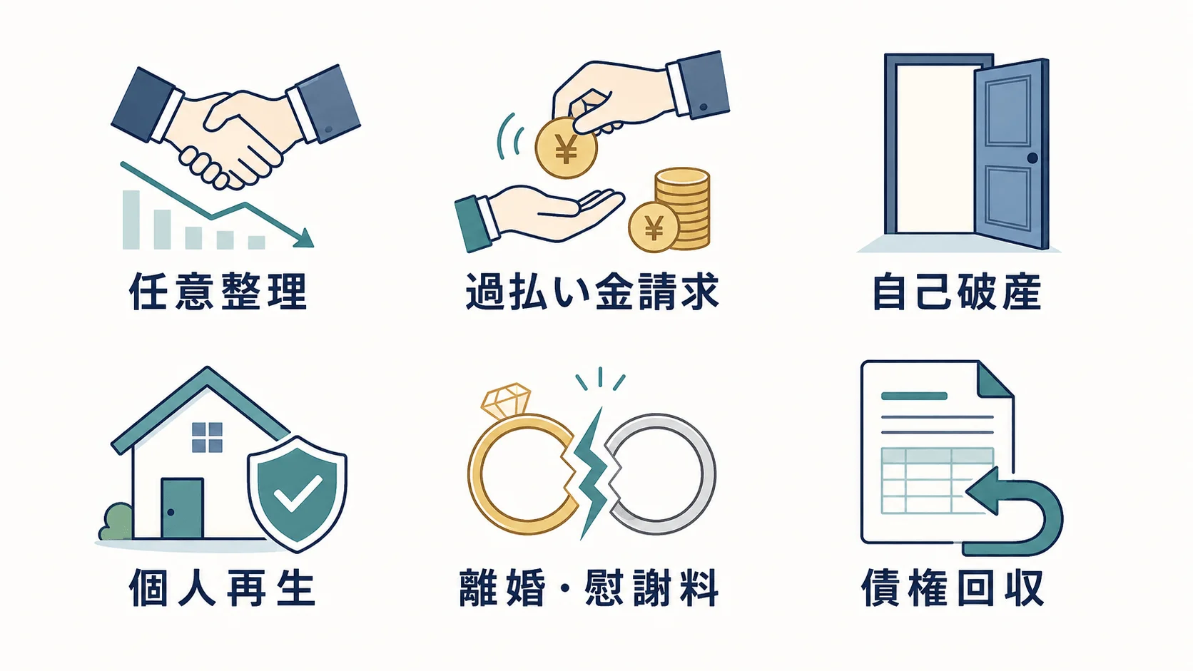 ライズ綜合法律事務所が提供している主なサービス（取扱業務）
