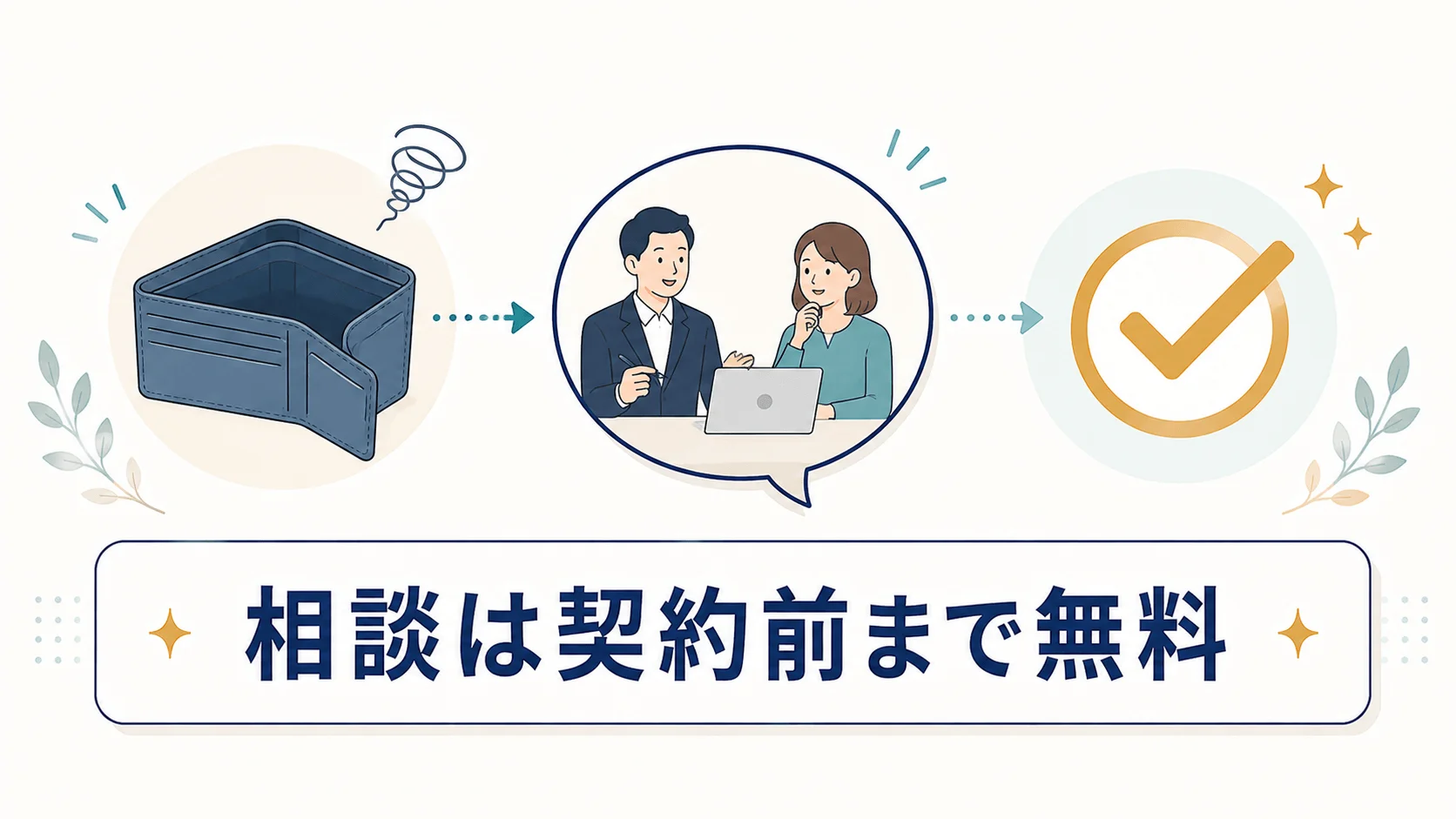 手元に現金がない状態でも相談・依頼できますか？