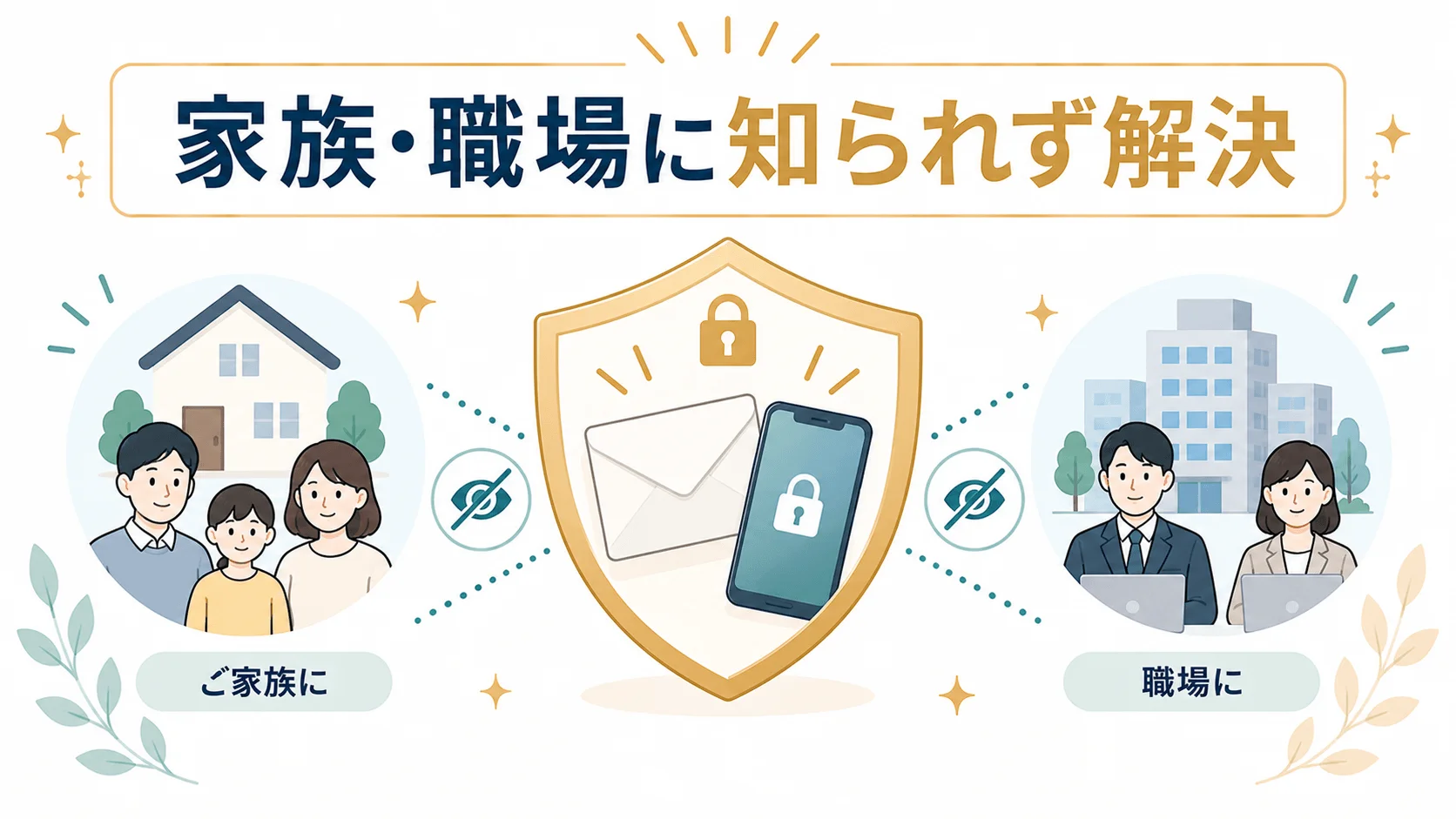 周囲に知られずに手続きを進められる