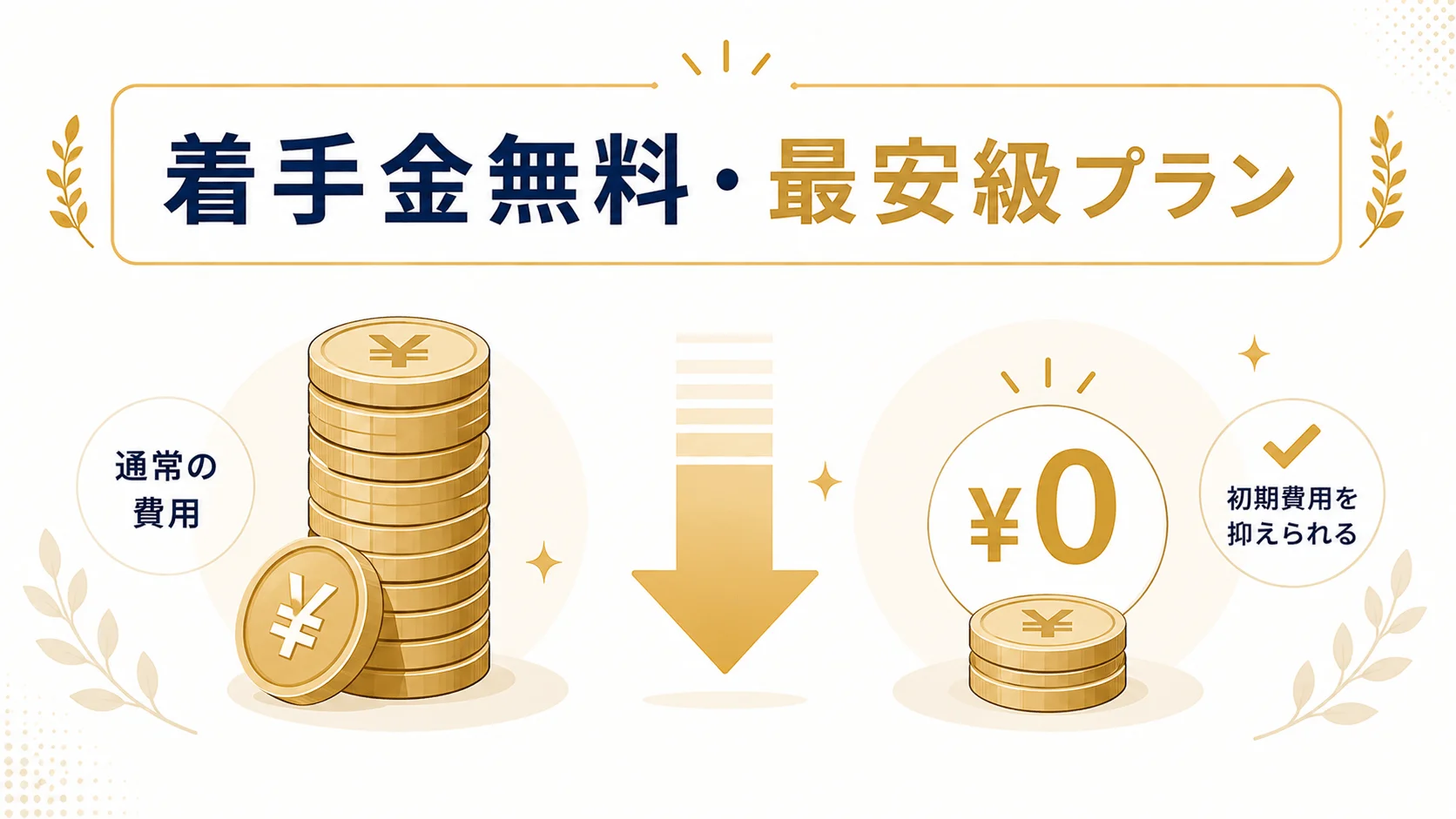 料金・費用の安さ