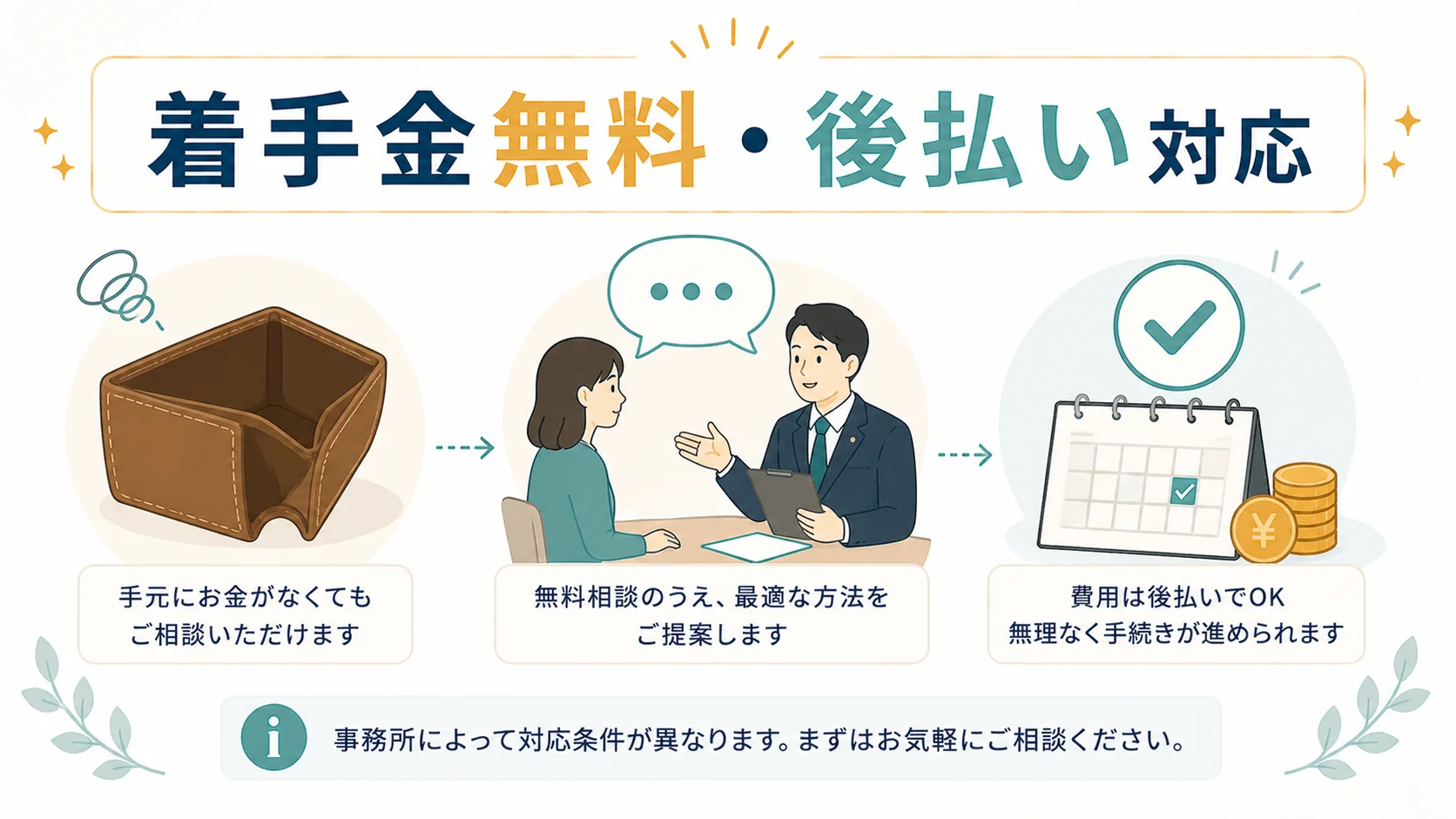 手元にお金がなくても始められるか