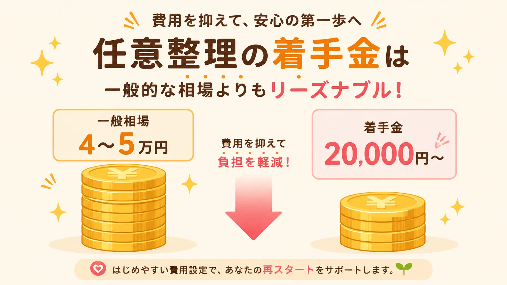 渋谷総合法務事務所の着手金