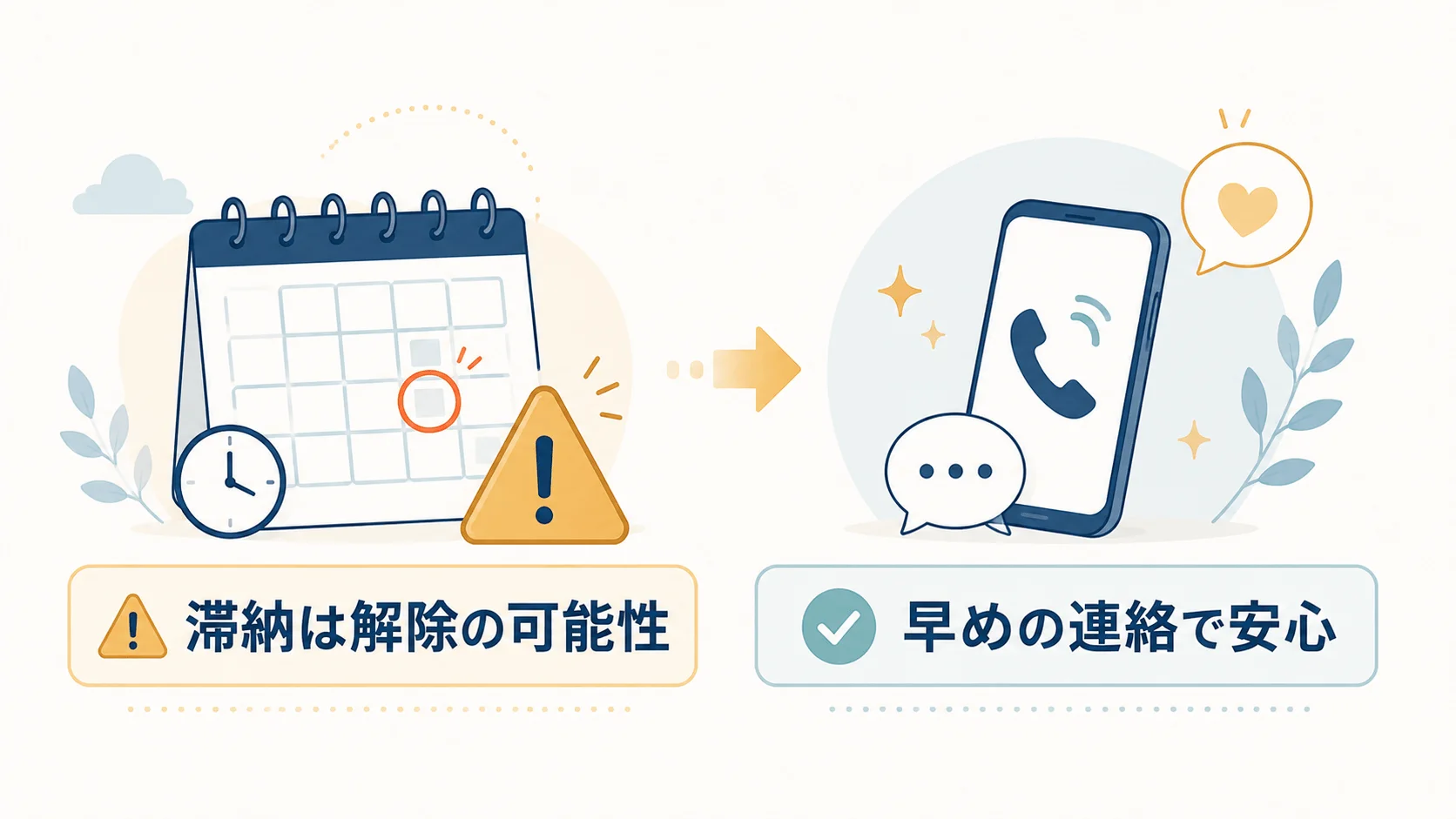 着手金や再開の支払いが遅れたらどうなるの？