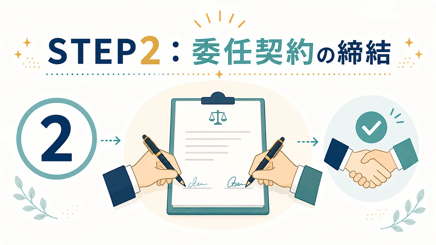 STEP2：委任契約の締結