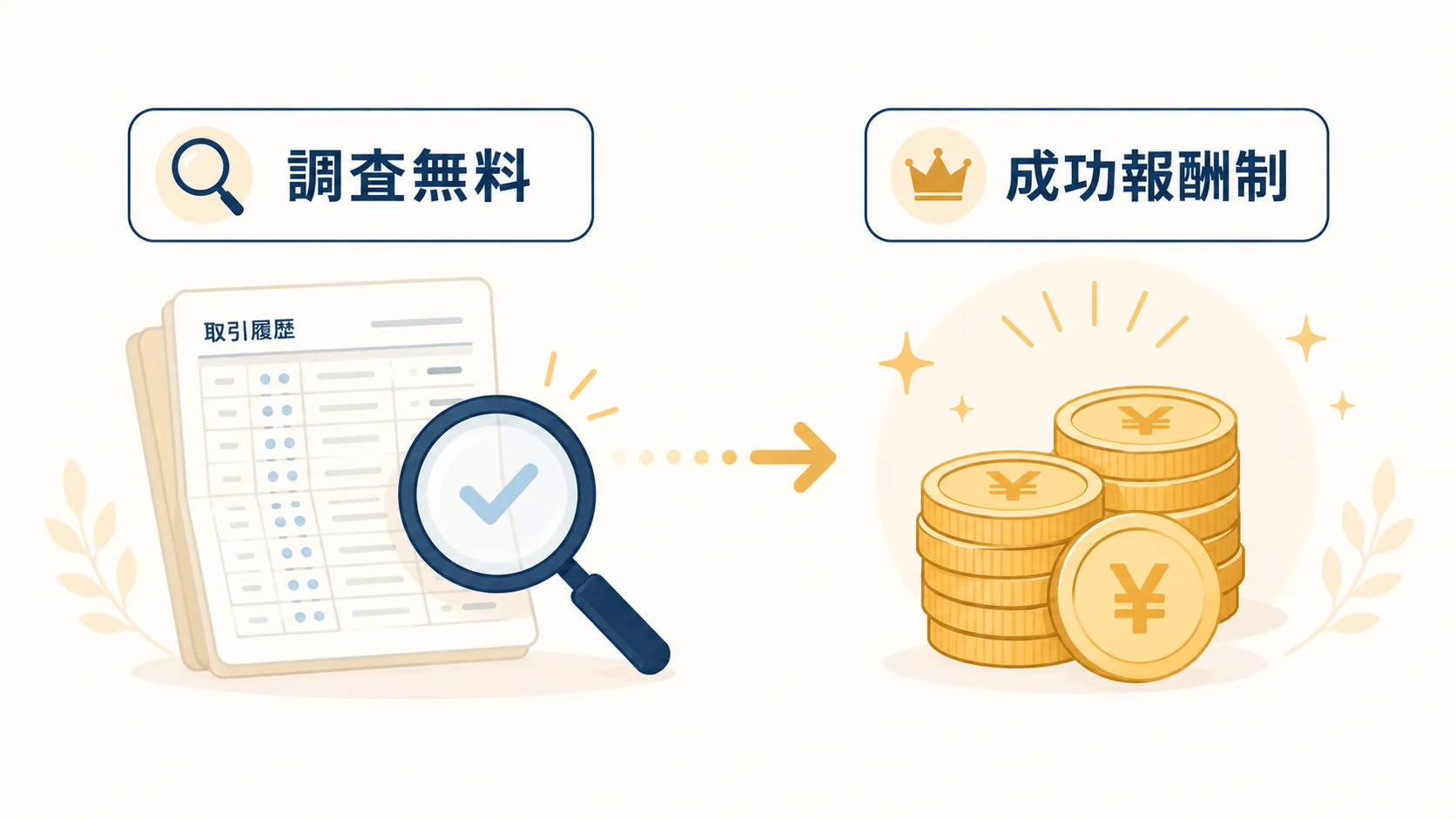 完済後の過払い金請求は着手金無料＆高い返還実績