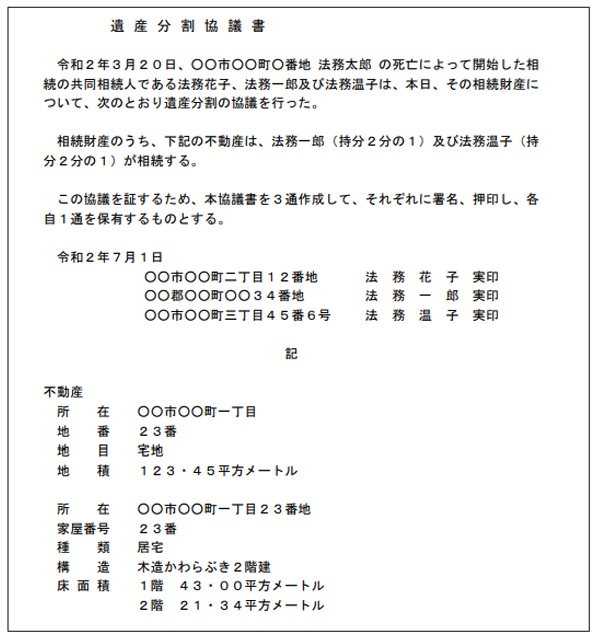 遺産分割協議書のイメージ